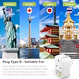 LENCENT UK to US Plug Adapter with 3 USB Ports Type B view 2