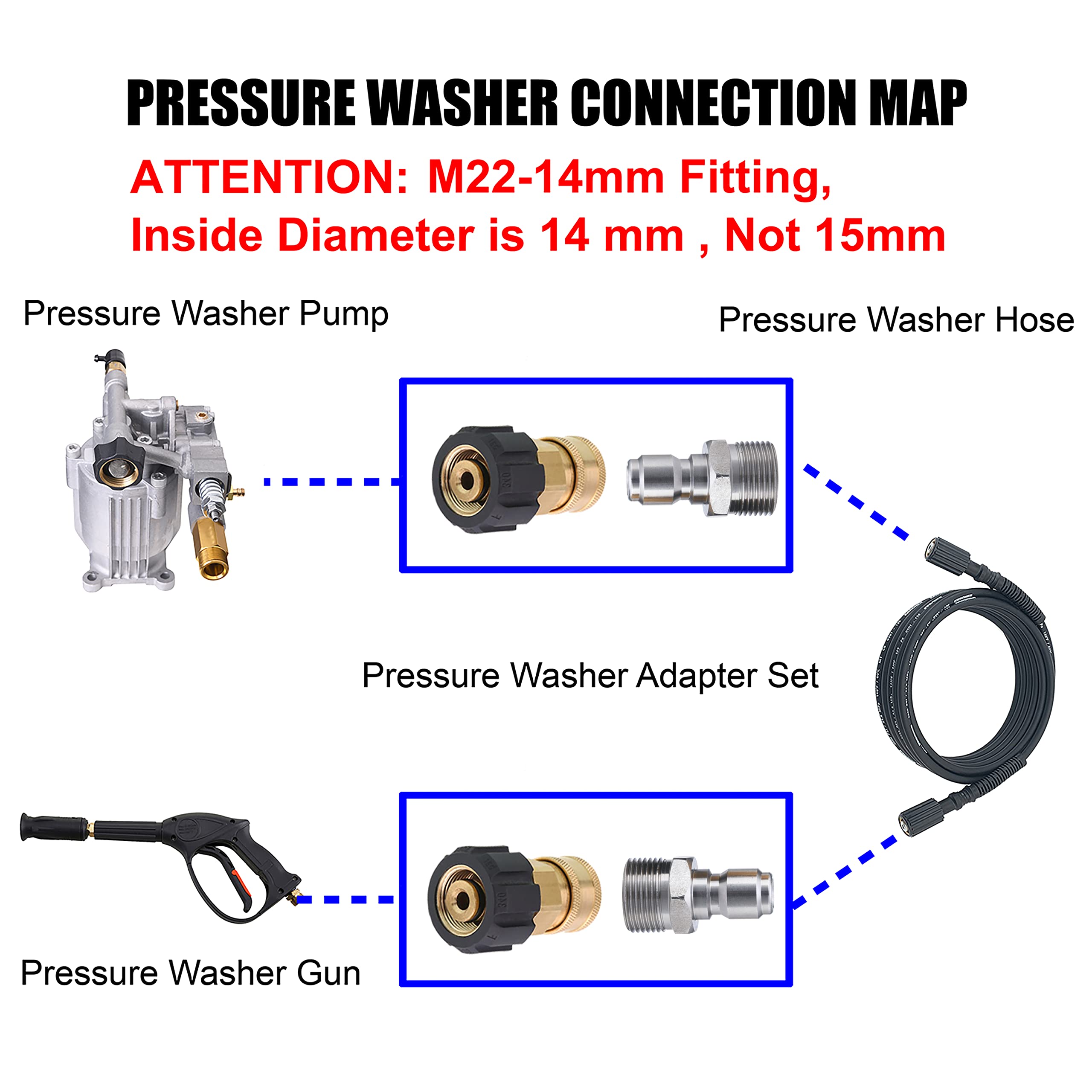 Tool Daily Pressure Washer Adapter, 3/8 Inch Quick Connect Kit, M22 14mm to M22 Metric Fitting, 5000 PSI