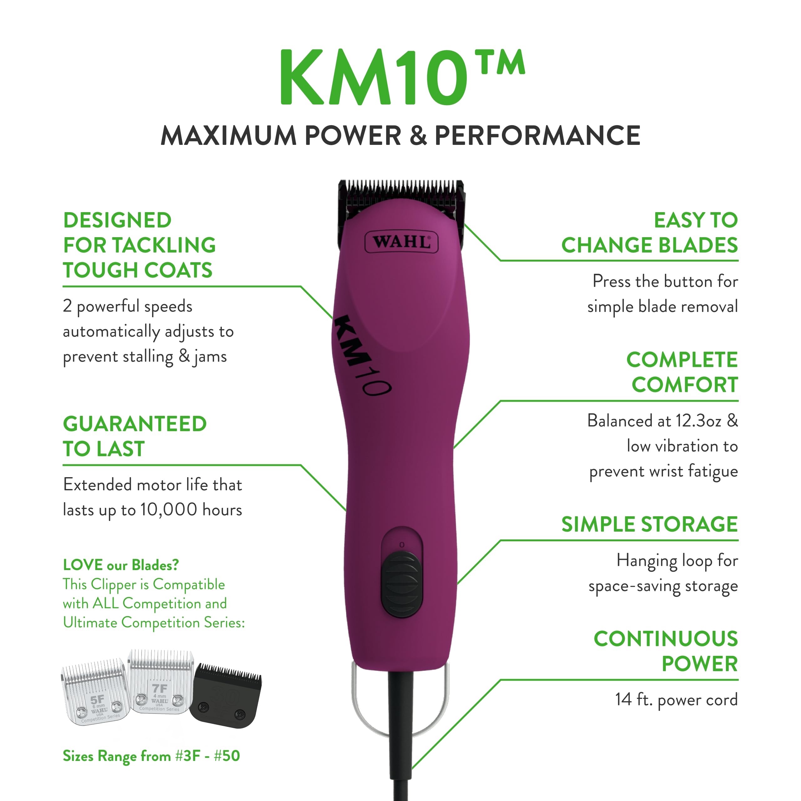 Wahl Professional Animal KM10 2Speed Brushless Motor Pet, Dog, And