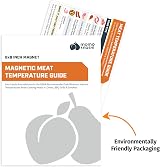 Momo & Nashi Meat Temperature Chart Magnet view 6