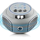 Ultrasonic Pest Repellent Plug in & Mouse Repeller Indoor, 360° Ultrasonic Repellent for Mouse, Rodent, Squirrel, Roach, Ant, Pest Control - Grey