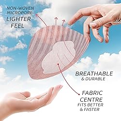 Not Just A Patch Freestyle Libre 2 Covers