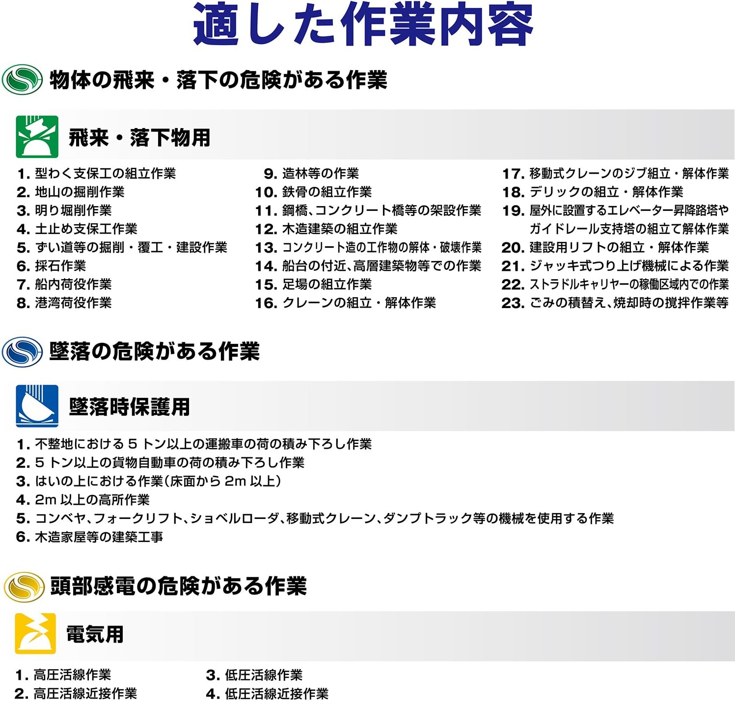 Midorianzen Helmet General Working Electrical Work Scmb Ra Kp With Cream Japan Import Amazon Com