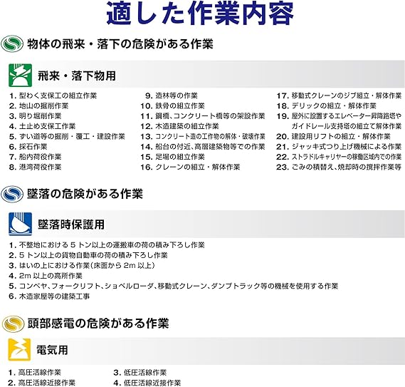 Midorianzen Helmet General Working Electrical Work Scmb Ra Kp With Cream Japan Import Amazon Com