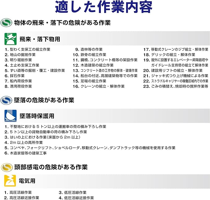 Midorianzen Helmet General Working Electrical Work Scmb Ra Kp With Cream Japan Import Amazon Com