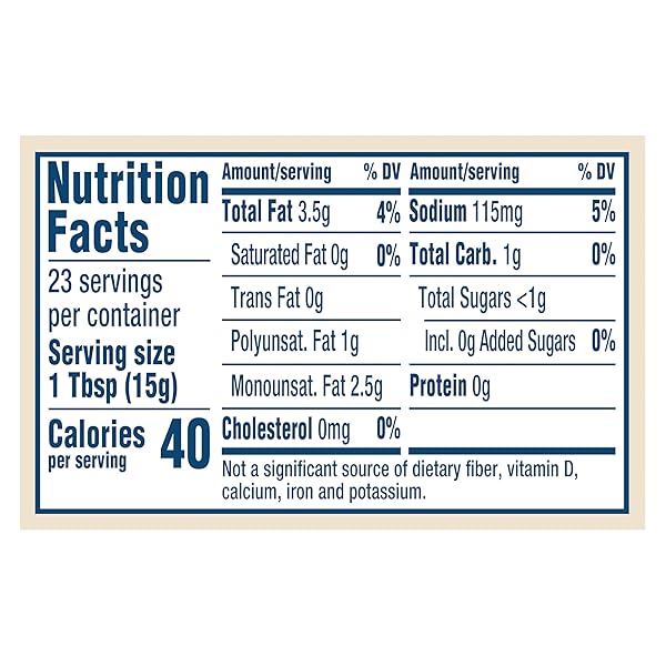 BEST FOODS BUTTERMILK RANCH CHICKEN TENDER MAYONNAISE STYLE DIP BUTTERMILK RANCH DELICIOUS FLAVOR NO ARTIFICIAL FLAVORS 11.5 FL OZ