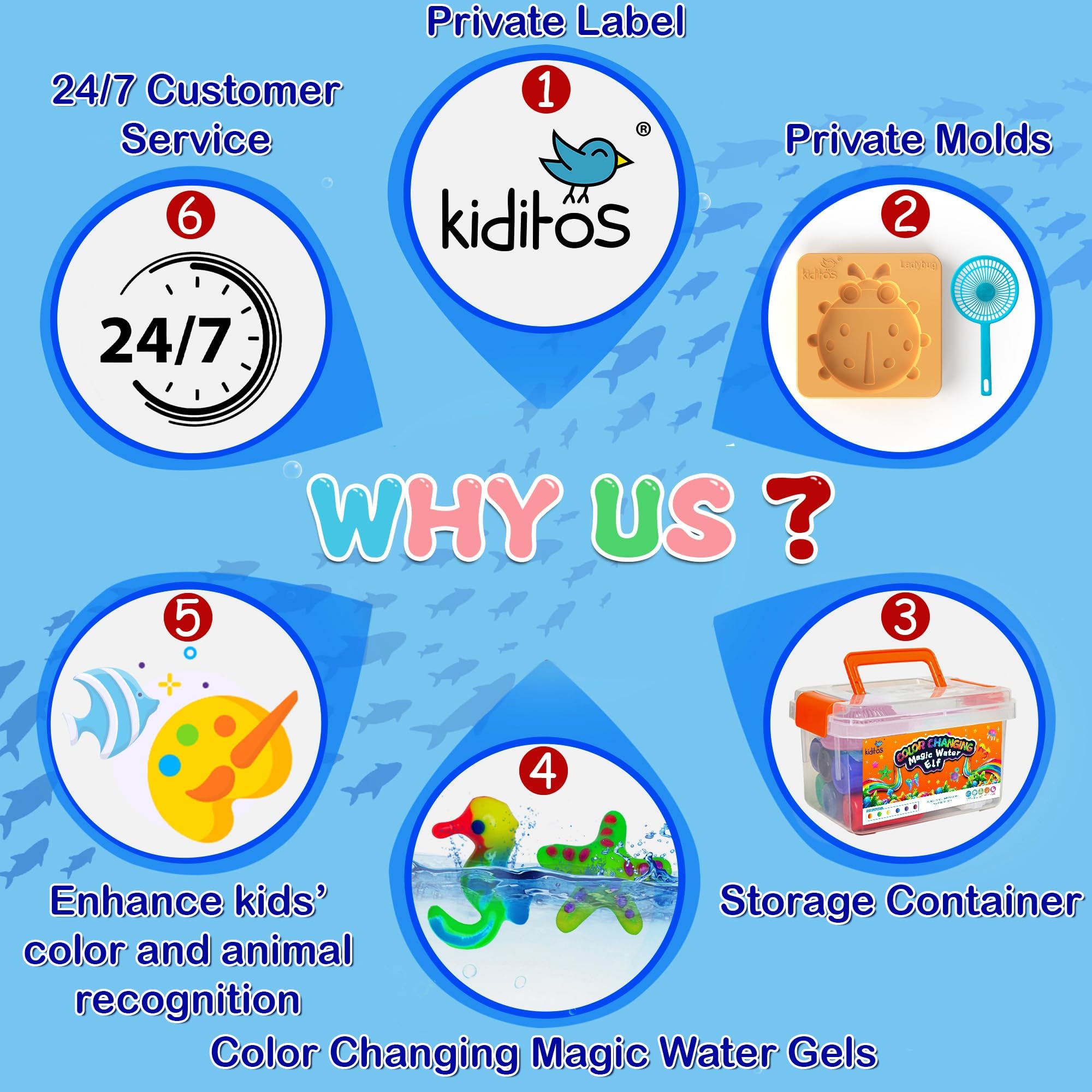 Kiditos Color Changing Magic Water Elf Toy Kit, Magic Aqua Fairy Water Gel Kit with 6 Color Changing Gels and 6 Molds. Christmas Gifts, Birthday Gifts, Party Favors, Arts&Crafts DIY STEM Kits for Kids
