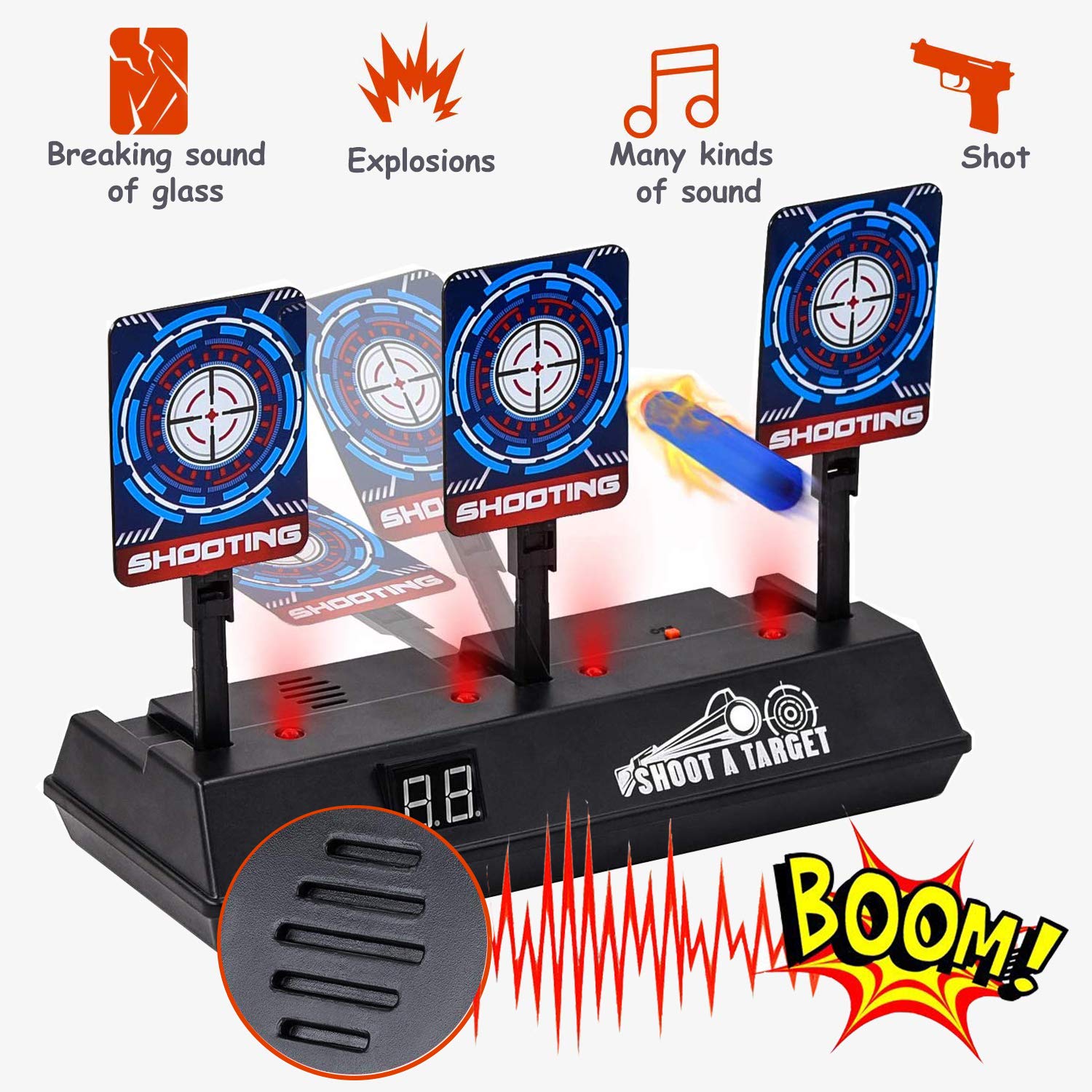 Electric Scoring Target for Nerf Guns, Auto-Reset Intelligent Light Sound Effect Digital Shooting Target for Nerf N-Strike Elite/Mega/Rival Series for Kids, Boys (Only Target)