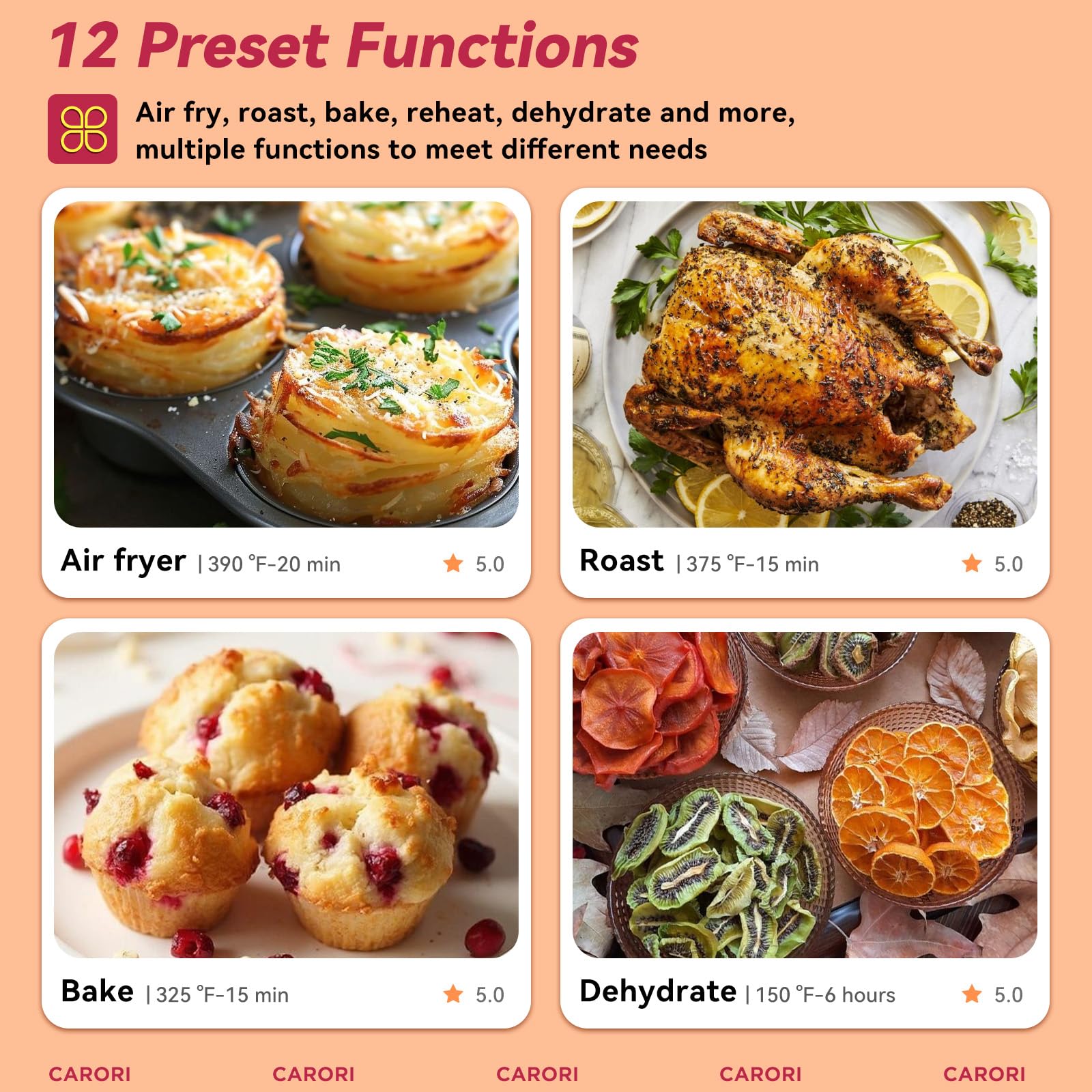 Freidora de aire 12 preestablecidas con ventana de visualización, gran capacidad de 6 cuartos, crujiente máxima de 400 ℉, freidora de aire, hornear, asar, deshidratar, recalentar, comidas rápidas y fáciles de 1700 W, canasta antiadherente apta para lavavajillas