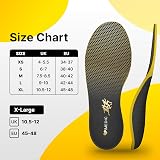 iMedic Orthotic Insoles Size M UK 7.5-8.5 2 Pack Arch Support view 4