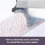 Axus Decor Silk Touch Roller Medium Pile Mink 4" 10Pk for Mini Frame view 3