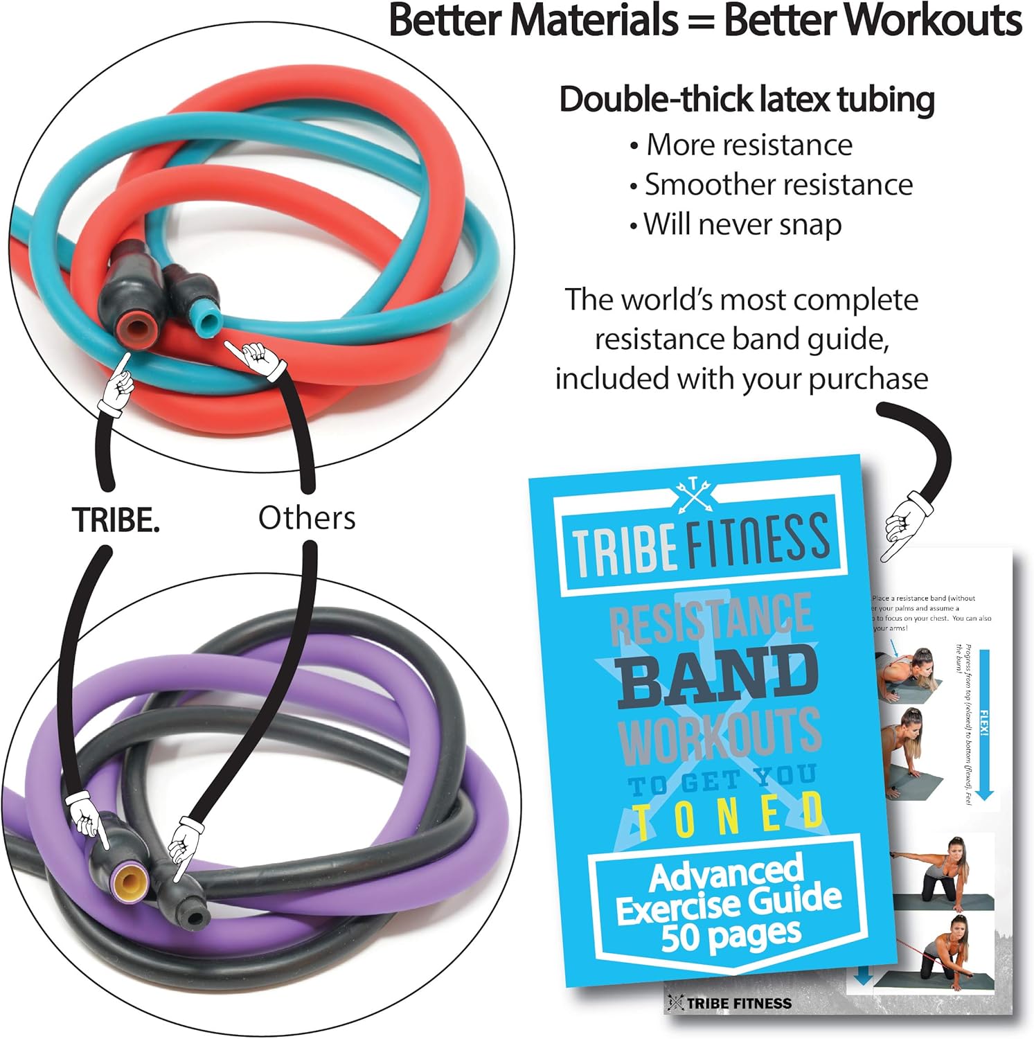 TRIBE PREMIUM Resistance Bands Set for Exercise, Workout Bands for Men with Fitness Tension Bands, Handles, Door Anchor, Ankle Straps, Carry Bag & Advanced eBook - Strength Training, Home Gym & More!! : Sports & Outdoors