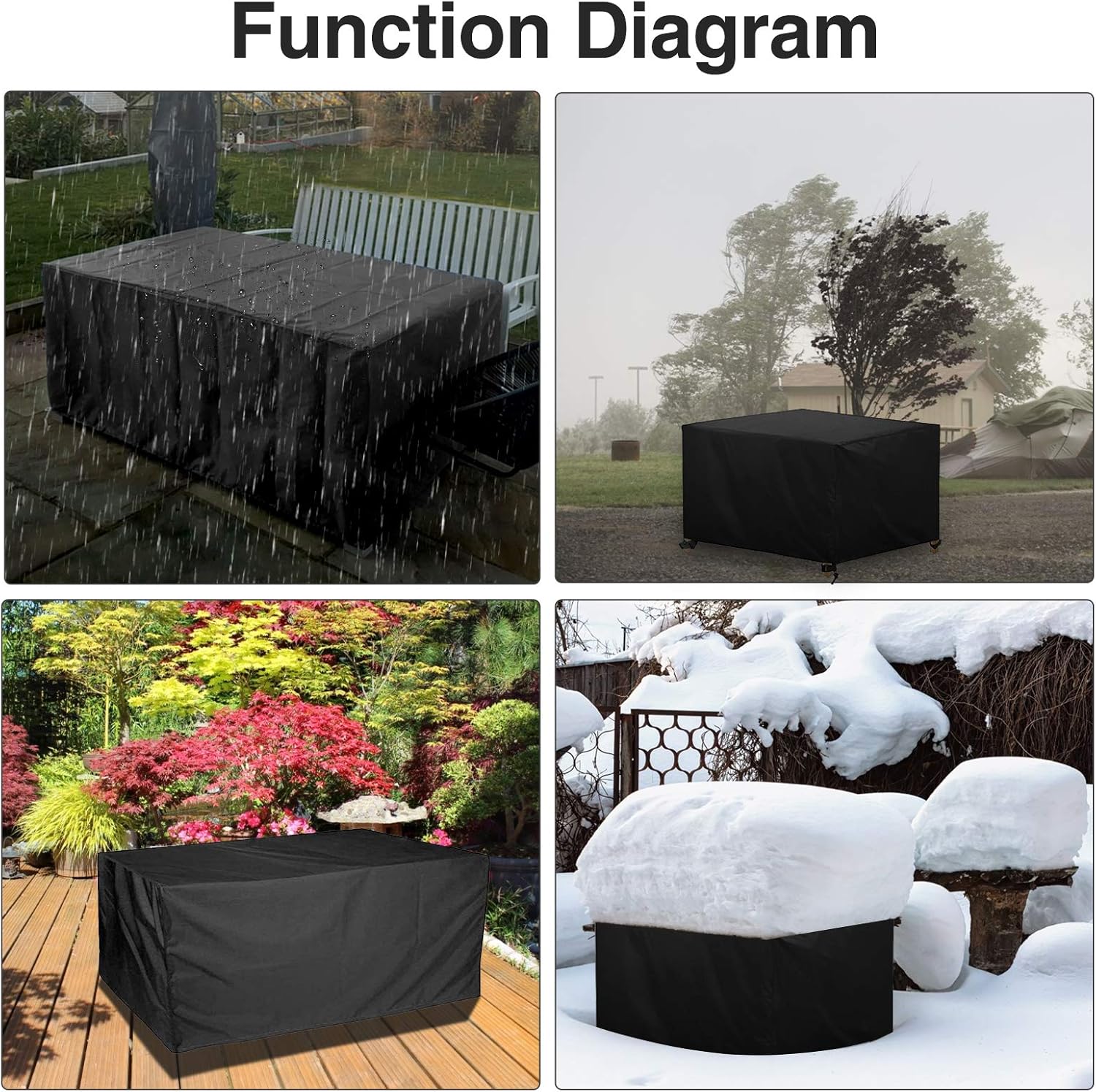 Outdoor Patio Furniture Covers, 71" X47" X29" Patio Furniture Cover Waterproof, Made of 420D Heavy-Duty Oxford Fiber, Windproof Waterproof, Rain Snow Dust Wind-Proof, Anti-UV, Optional Size (Black) : Garden & Outdoor
