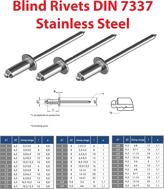 4mm Blind Rivets Type A Dome Head Stainless Steel DIN 7337 (20, 4 x 6mm