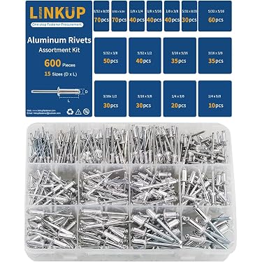 Blind Rivets Per Box