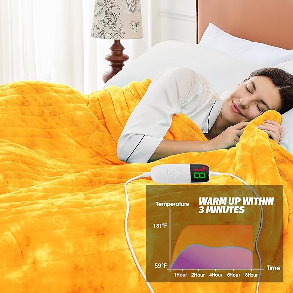 GREENOAK HEATED ELECTRIC BLANKET THROW, FAUX FUR SHERPA HEATING BLANKET FOR SOFA BED, WARM WINTER GIFTS FOR WOMEN/ADULTS, HEATER LAP BLANKETS 5-POSITION TIMER &10 HEATING LEVELS 50”*60″ GOLDEN