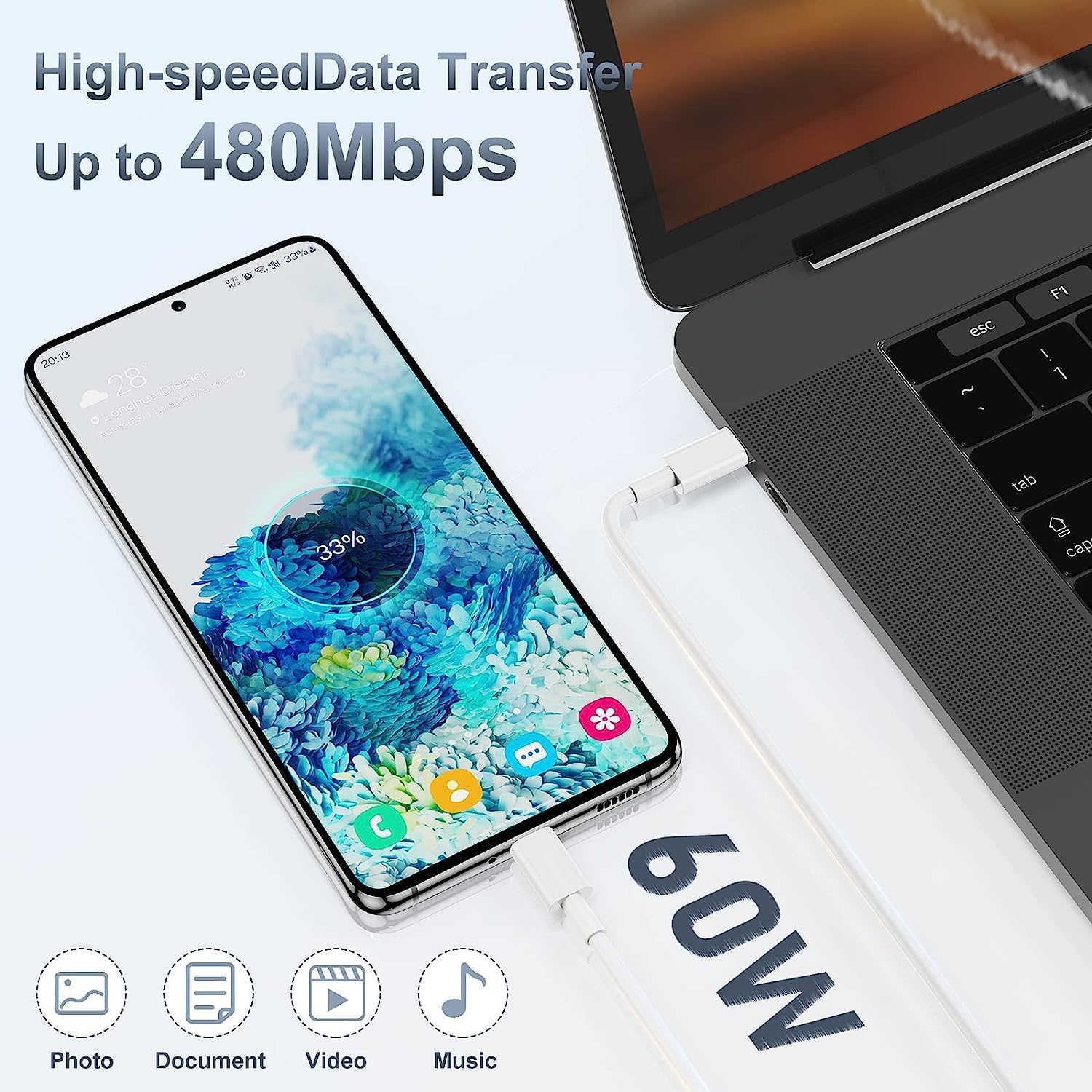 iPhone 15 Fast Charger and 10ft Type C to C Cable Cord Long, 20W USB C Charging Block for Apple iPhone 15 Plus/15 Pro Max/iPad Pro Wall Plug Power Adapter Cube Brick 12.9/11 inch/Air 4th/6 Gen/Mini