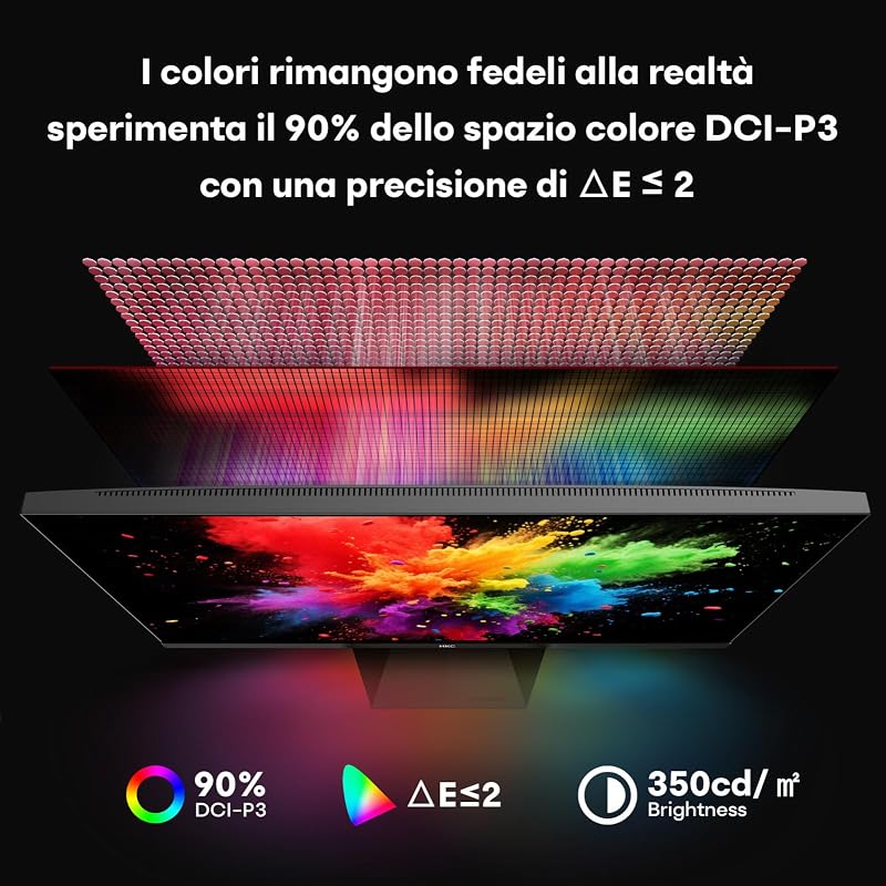 Monitor Gaming 27 Pollici, Fast IPS FHD 240Hz, HDR400