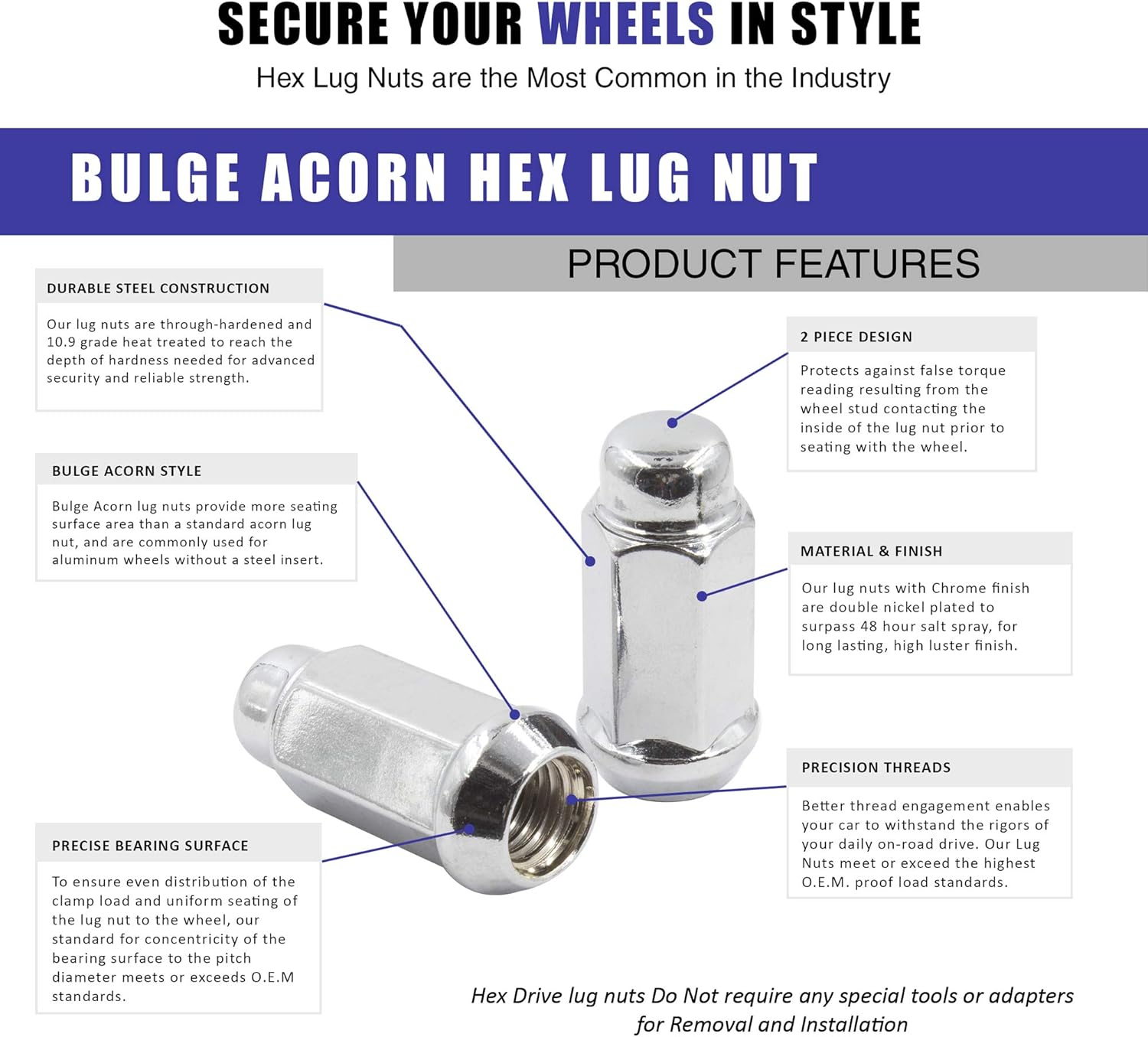 Wheel Accessories Parts Bulge Acorn M14 X 1.50 Thread 1.90" Long for Trucks 19mm(3/4") Hex 14x1.5 (24 M14x1.50, Chrome): Automotive