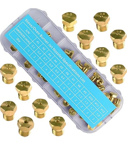 Amazon.com : MENSI 5mm Thread Propane LPG Gas Pipe Water Heater