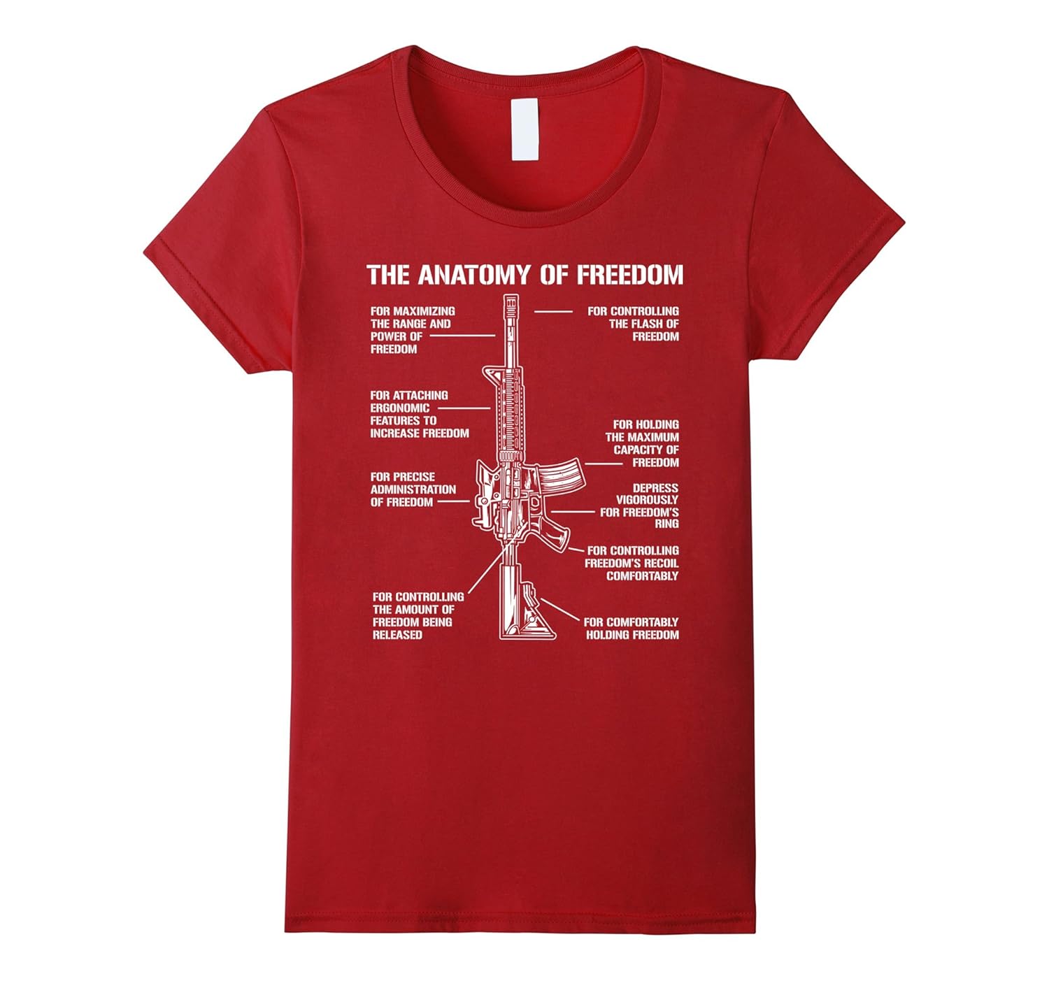 Assault Rifle AR15 AR 15 Gun Anatomy of Freedom Funny Guns
