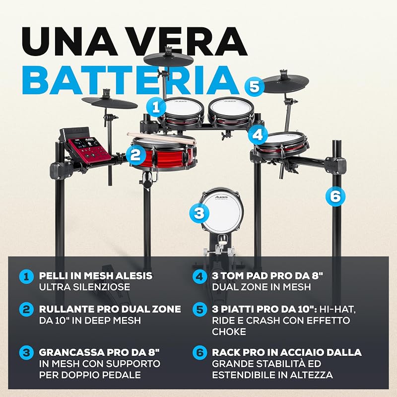 Nitro Pro Batteria Elettronica