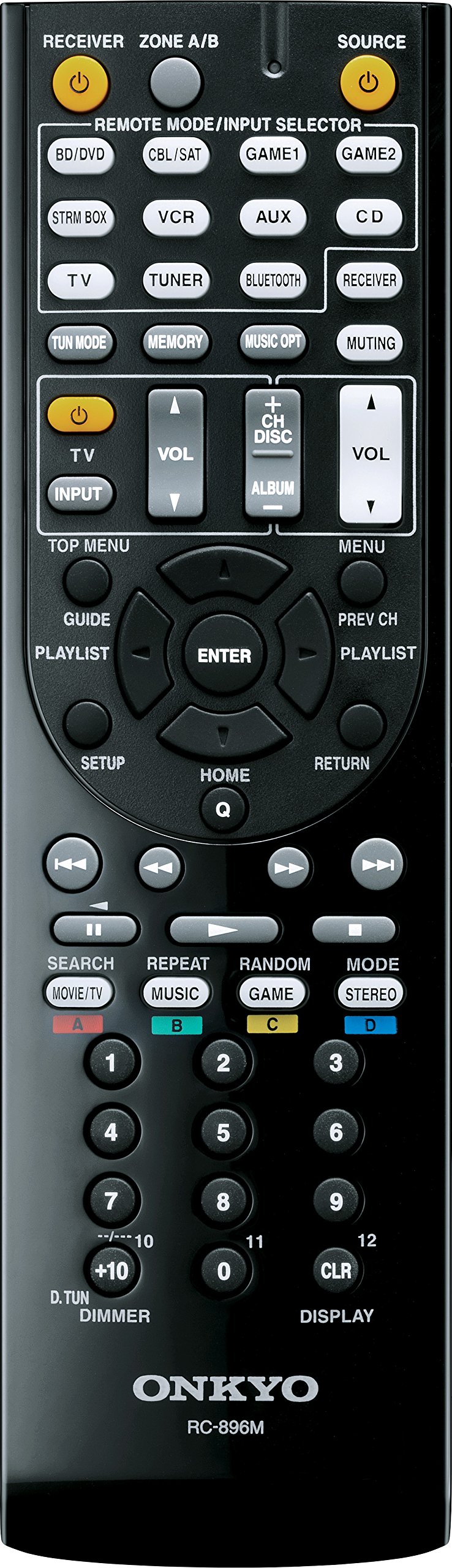 Onkyo TX-SR444 7.1-Channel A/V Receiver