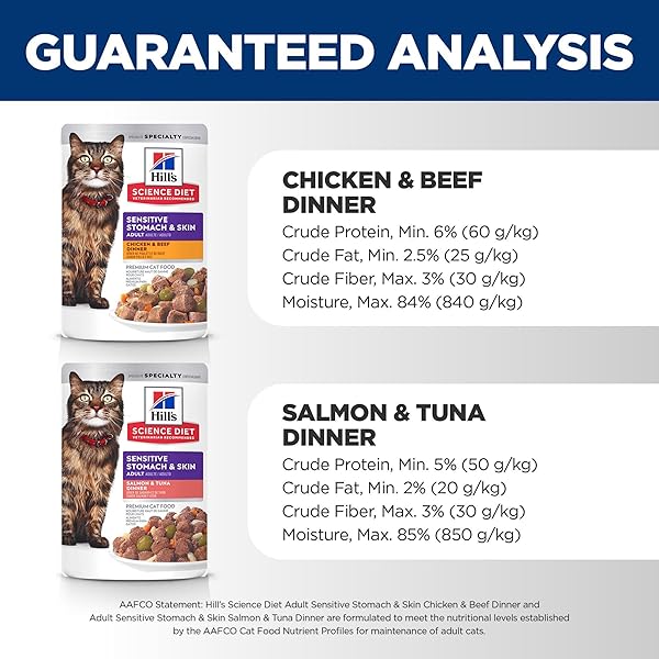 HILL’S SCIENCE DIET ADULT SENSITIVE STOMACH & SKIN WET CAT FOOD VARIETY PACK, CHICKEN & BEEF, SALMON & TUNA, 2.8 OZ. POUCHES, 12-PACK