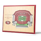 YouTheFan NFL 5-Layer StadiumView Wall Art