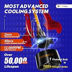 Firehawk 2024 New 9012/HIR2 LED Bulbs 25000LM