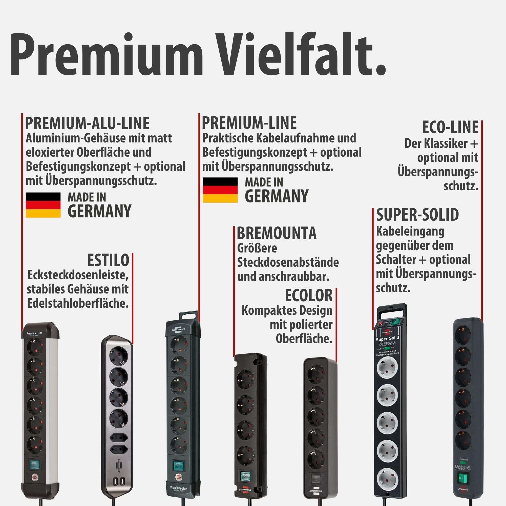 Brennenstuhl Eco-Line Steckdosenleiste 6-Fach (Mehrfachsteckdose mit erhöhtem Berührungsschutz und 1,5m Kabel) schwarz 6