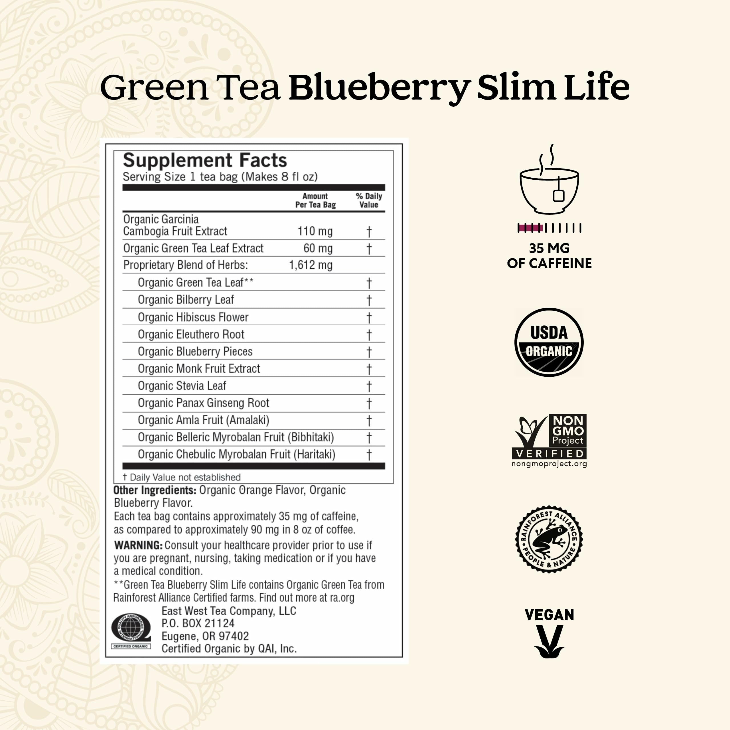 Yogi Tea Green Tea Blueberry Slim Life Tea - 16 Tea Bags per Pack (6 Packs) - Organic Tea to Support Stamina & Energy - Includes Green Tea Leaf, Bilberry Leaf, Hibiscus Flower, Blueberries & More.