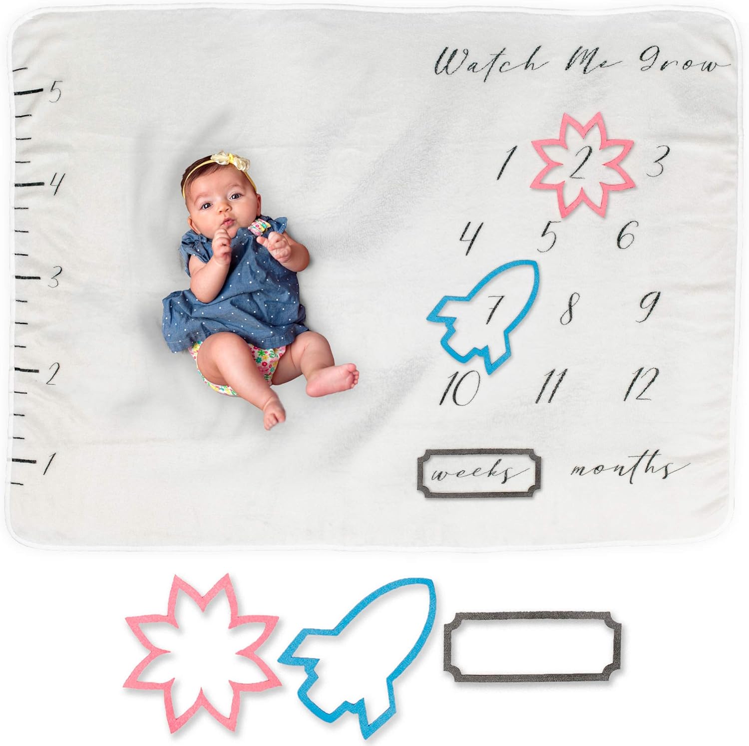 personalised baby milestone blanket