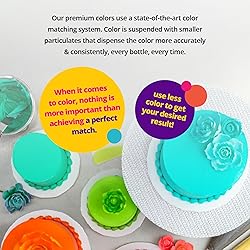 DecoPac Premium Gel Food Coloring | Super Red Food
