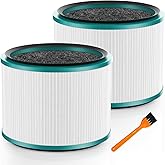 Colorfullife 2 Pack Replacement Filter for Dyson HP00, HP01, HP02, HP03, DP01, DP02 Desk Air Purifiers. Compare to Part # 968125-03 for Dyson Pure Cool Link Fans