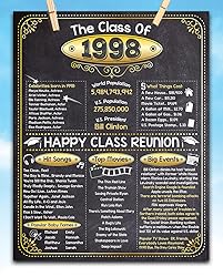 27th High School Class Reunion