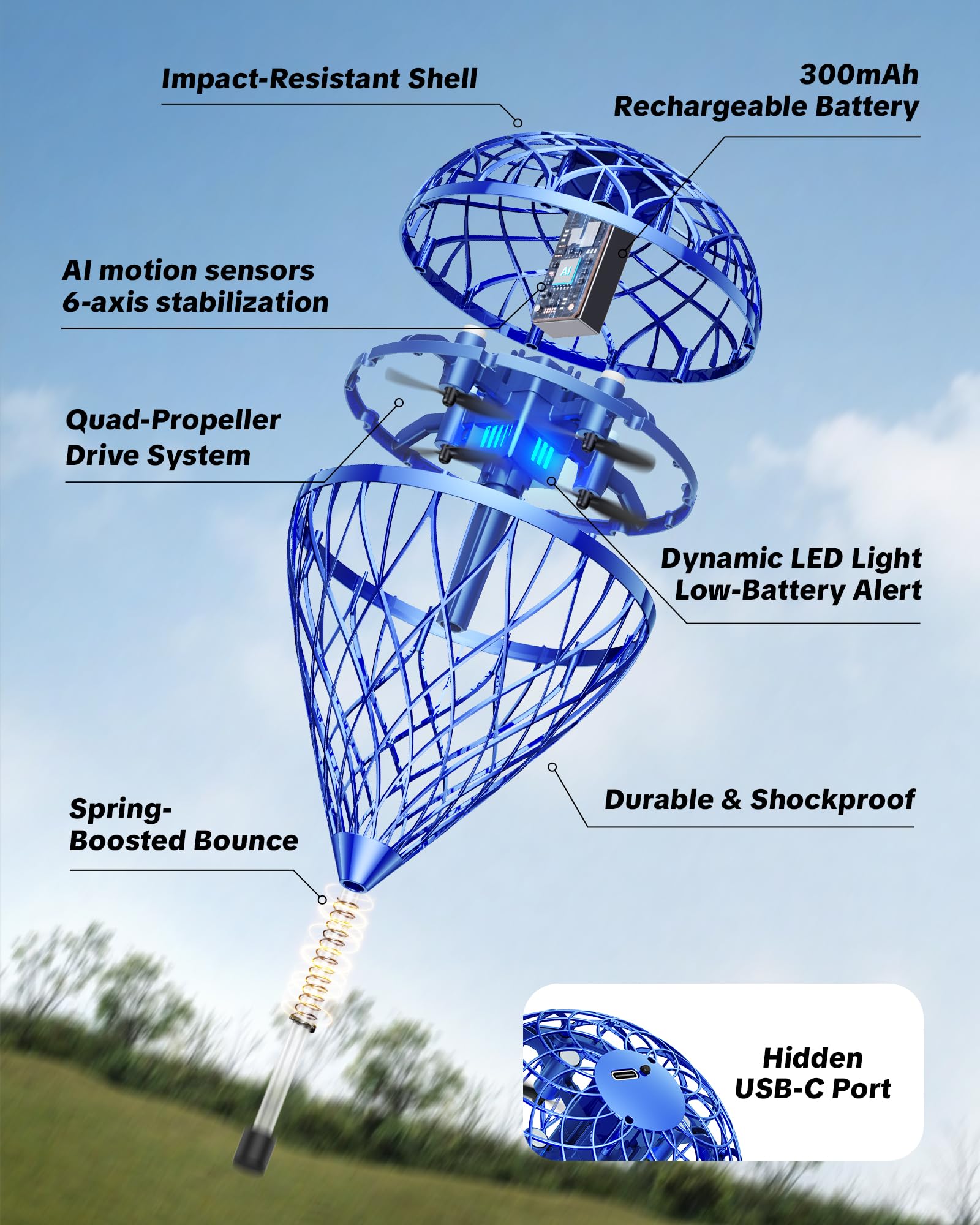 Flystars Flying Bouncing Toys, Next-Gen Pro 2025 Cosmic Globe Flying Orb Ball Motion-Control Hover Spinner with 3D Flips, Cool Interactive Gift Toy for Kids 6+ Boys Girls Teens(Blue-S)