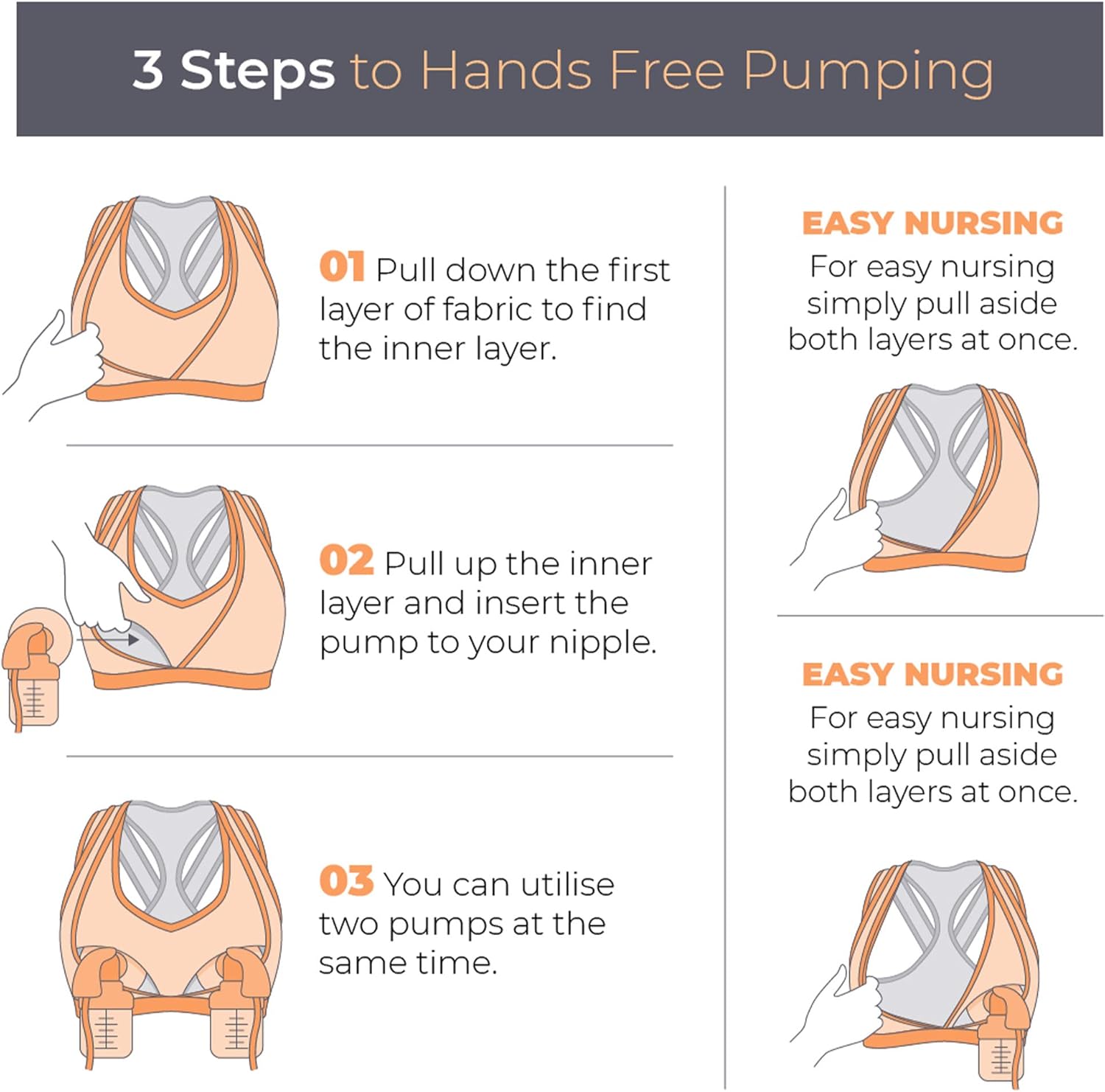 Cake Maternity Lotus Pumping Bra Hands Free, Maternity Sports Bra: Clothing