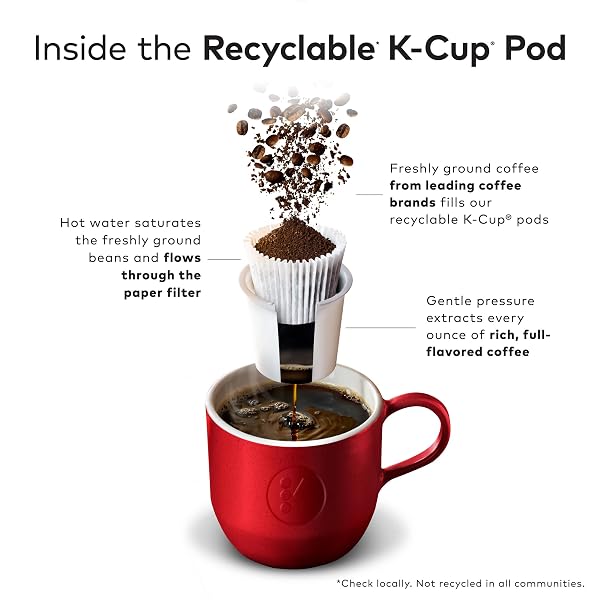 KEURIG MOTT’S HOT APPLE CIDER, KEURIG SINGLE SERVE K-CUP PODS, FLAVORED K CUPS, 24 COUNT