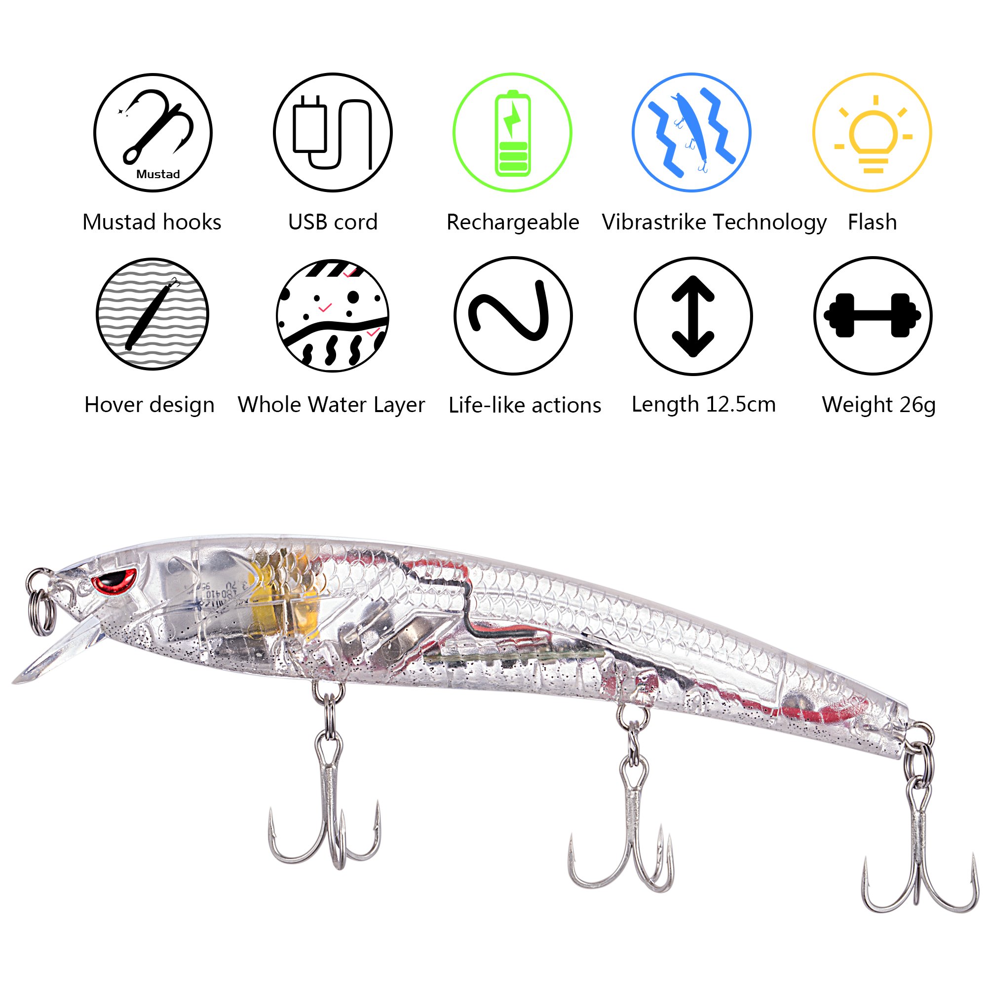 Bass and Trout Fishing Lures,Twitching Lures Rechargeable LED Slowing Sinking Baits with Mustad Hooks Freshwater and Saltwater,Minnow Jerkbait Crankbait