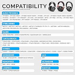 Brainwavz Perforated Thick Memory Foam Ear Pads for