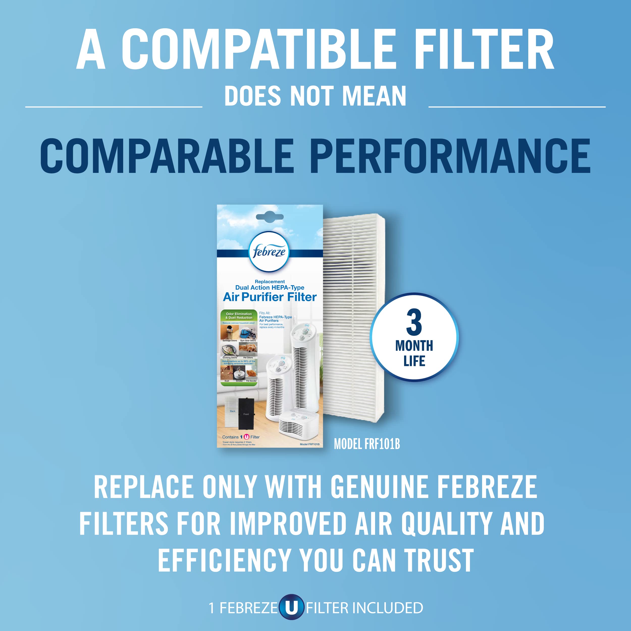 Febreze HEPA-Type Tower Air Purifier, Medium to Large Room, White, FHT190W