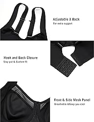 SYROKAN High Impact Sports Bras for Women No