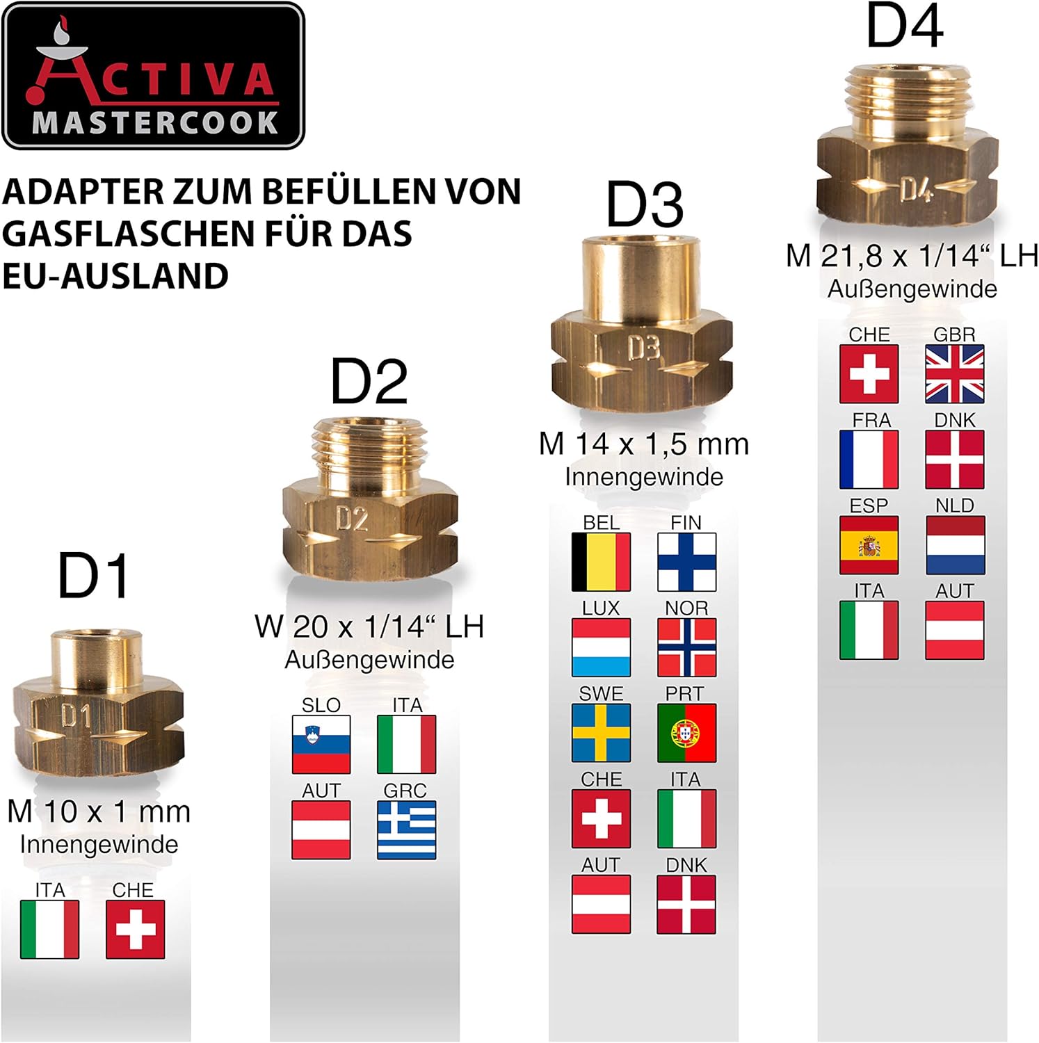 ACTIVA Gasflaschen Füll Set 4 teiliges Adapter Set Euro Füllset zum