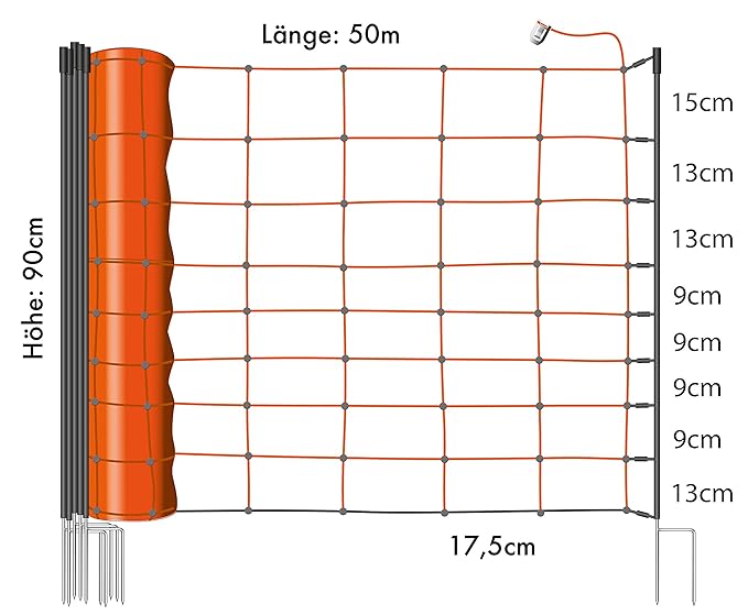 Eider Primus Schafnetz in 90cm / 108 cm (1 Spitz und 2 Spitz) 50 m lang - Agilitynetz in Top Qualität
