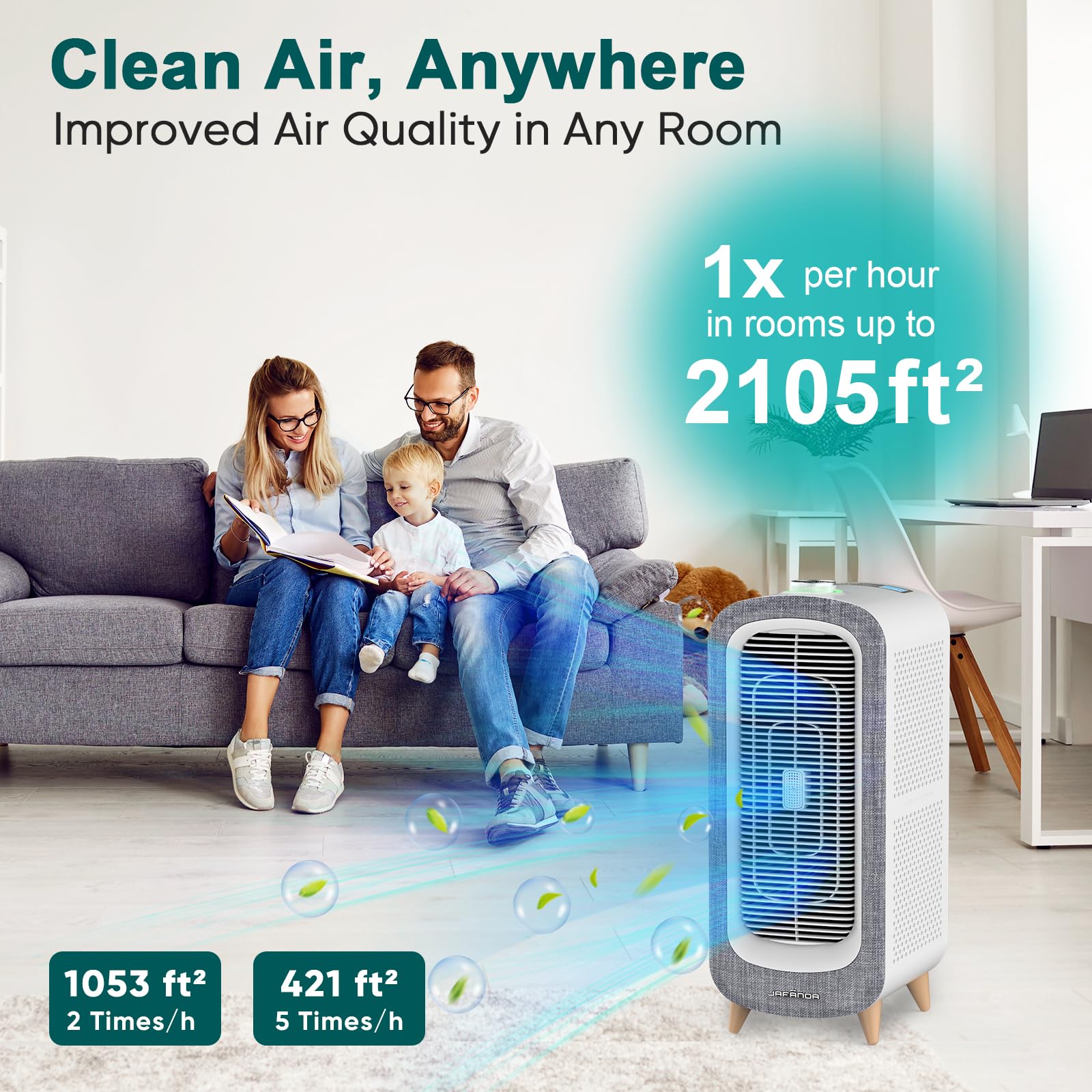 Jafända Air Purifier JF500 with 4 HEPA 13 Activated Carbon Filters Up to 2105ft², Air Cleaner 22dB Sleep Mode for Home Bedroom Large Room Pets Smokers, Removes 99.97% Mold Odor Dander Allergies