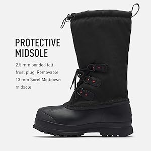 sorel glacier xt canada