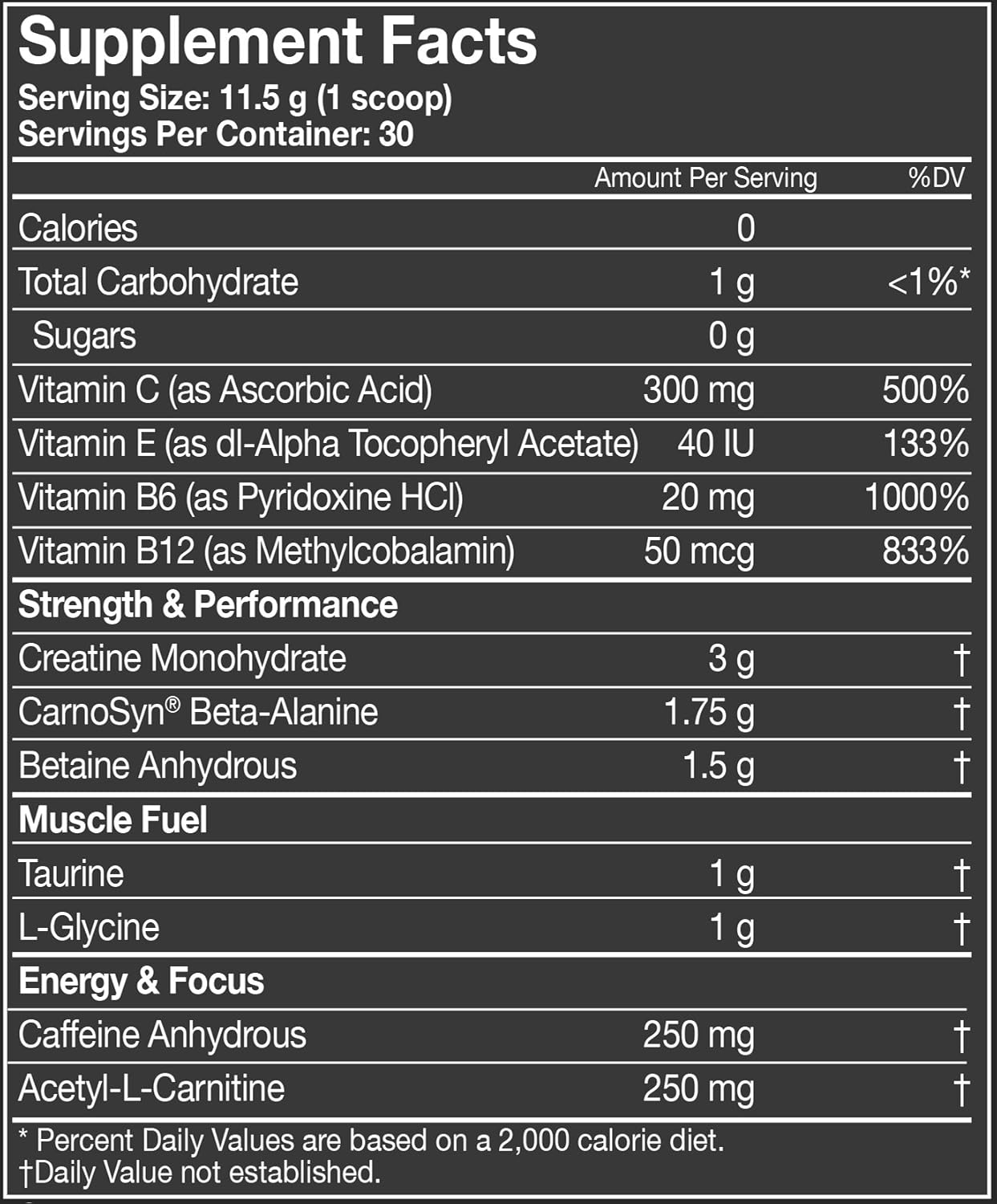 MusclePharm Assault Sport Pre-Workout Powder with High-Dose Energy, Focus, Strength, and Endurance, Blue Raspberry, 30 Servings: Health & Personal Care
