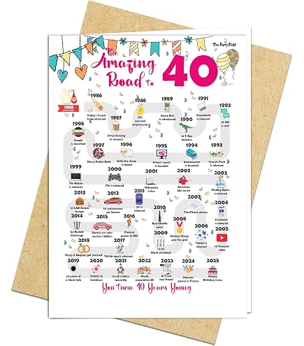 Stuff4 Fabulous 22nd Birthday Card Für Cousin – 145x145 Mm, Mit Umschlag, Lustig & Persönlich