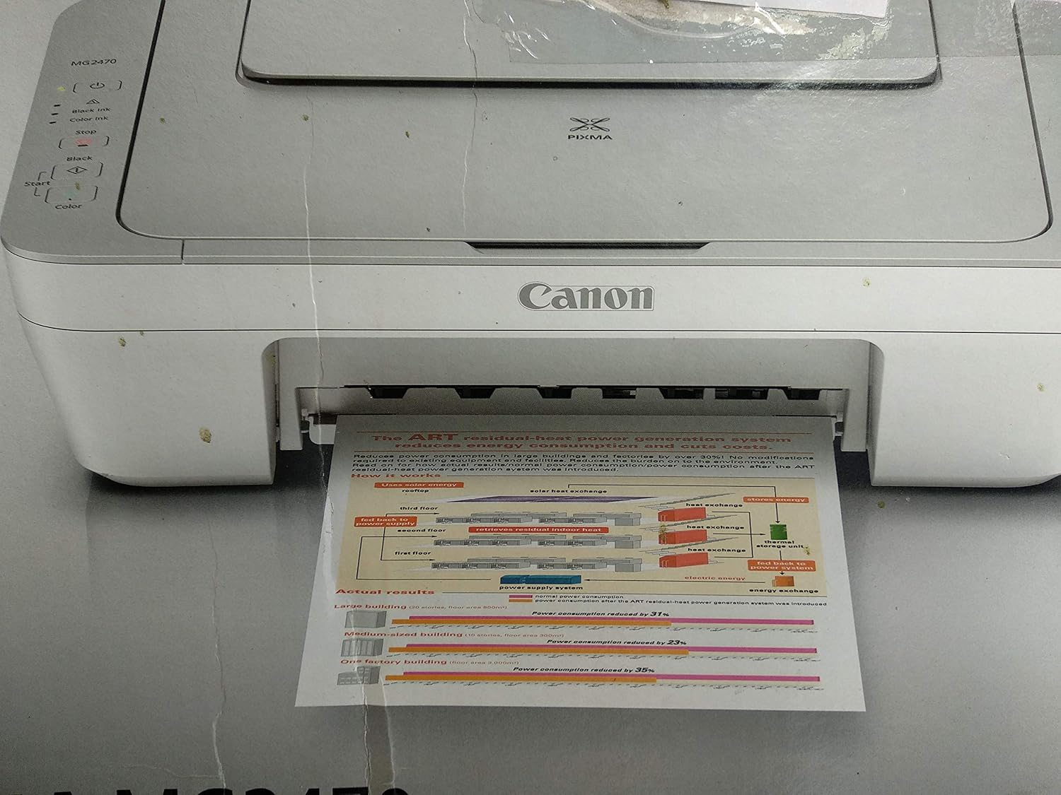 canon pixma mg2470 printer price